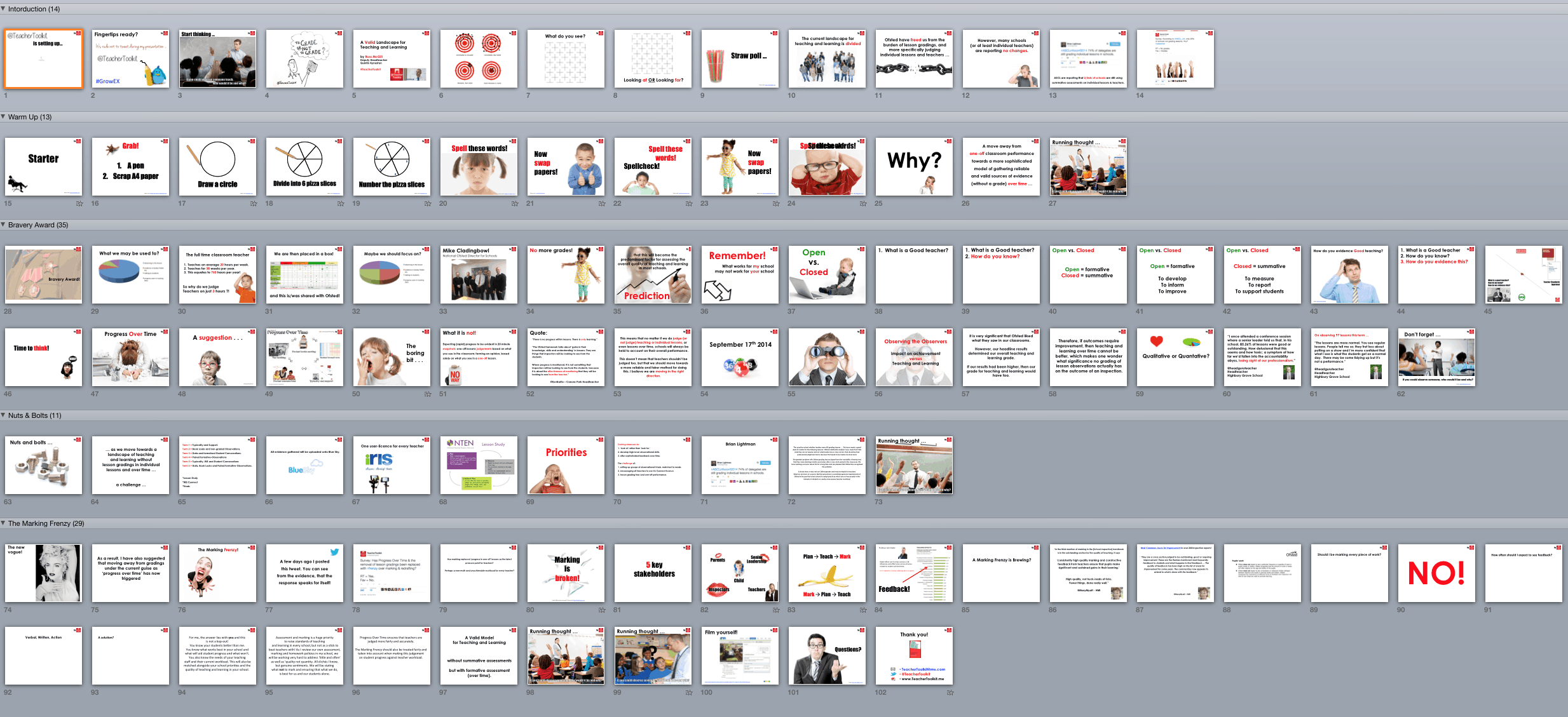 A Valid Landscape for Teaching and Learning by @TeacherToolkit